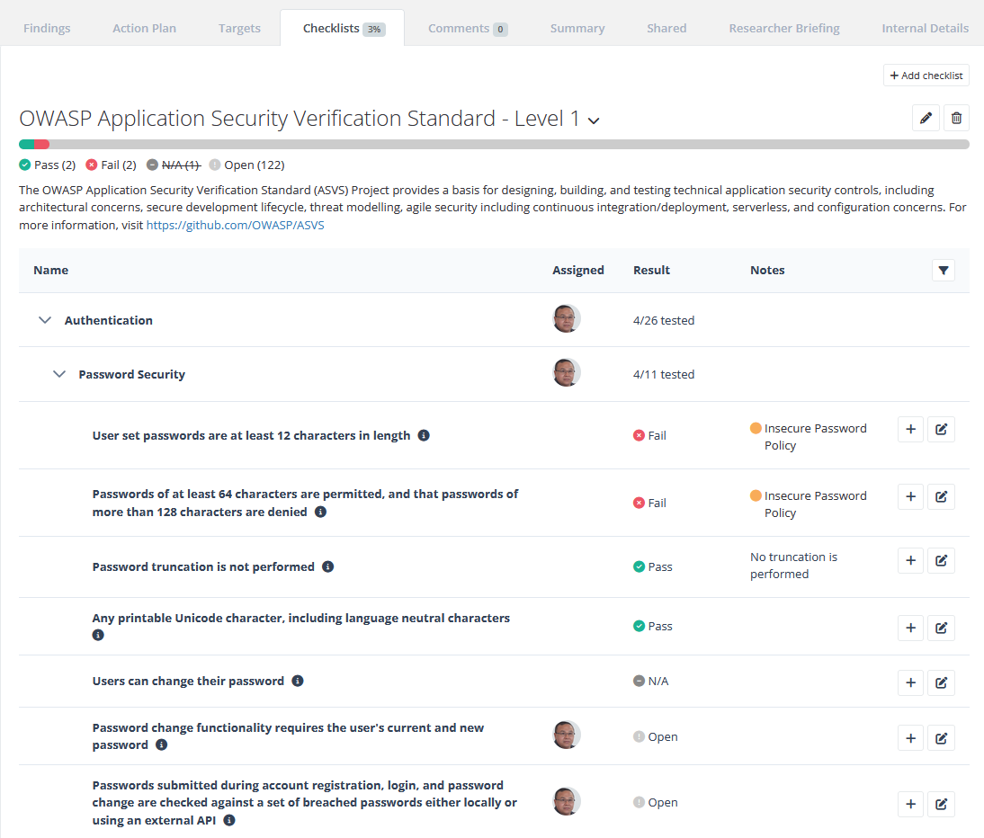 OWASP ASVS checklist