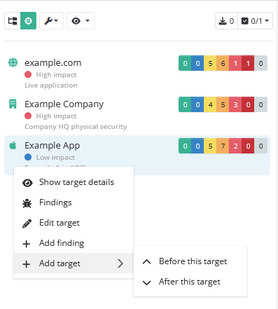 Targets in researcher panel