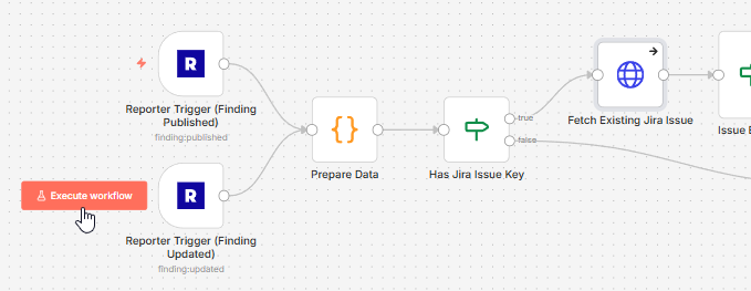 n8n execute security reporter workflow