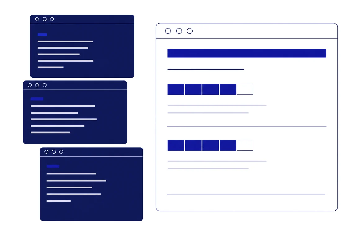 Line illustration: three dark Markdown editor windows on the left, each with a heading mark, and one browser window on the right rendering the report to a single layout with a header band and finding rows with severity meters.