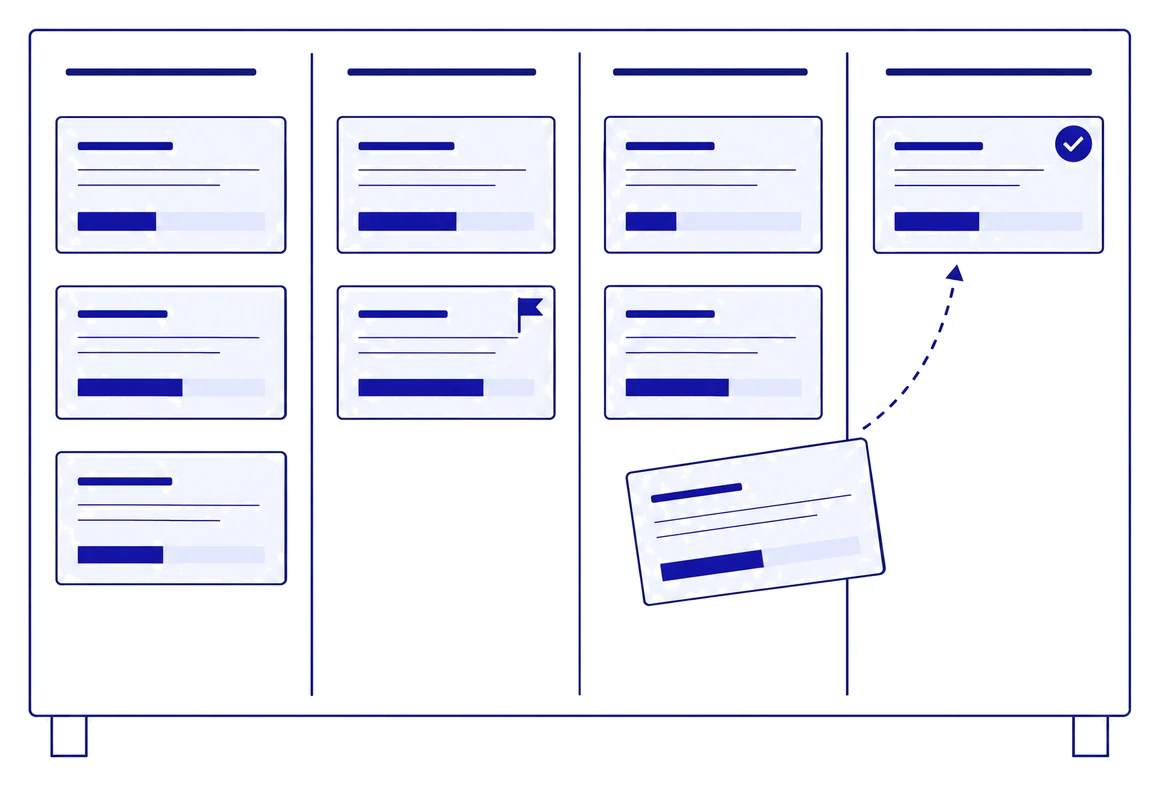 Line illustration: a planning board with four columns of assessment cards at different stages, labelled testing, review, remediation and retest. One card in review carries a flag where follow-up is required, one card is being moved from remediation to retest, and the card in the retest column is ticked as done.